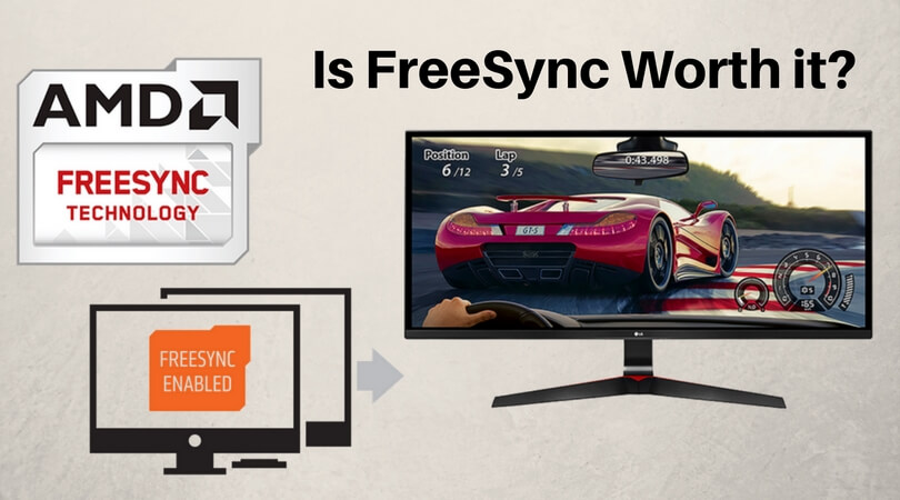 Is FreeSync Worth it